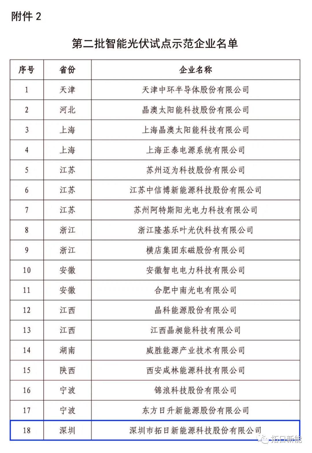九州官网-不凡成就非凡,相信品牌力量